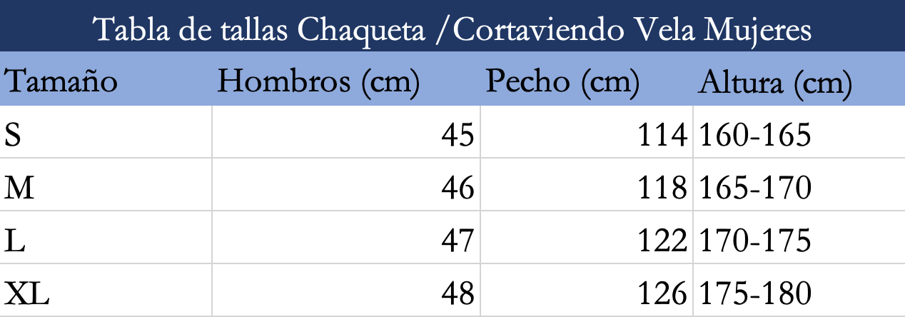 Cortaviento Navegación